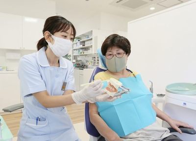 上野歯科医院 歯周病