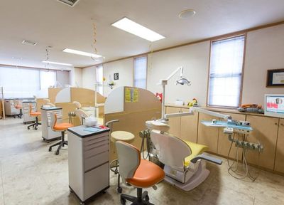 飯田歯科医院(熊本市東区) 予防歯科
