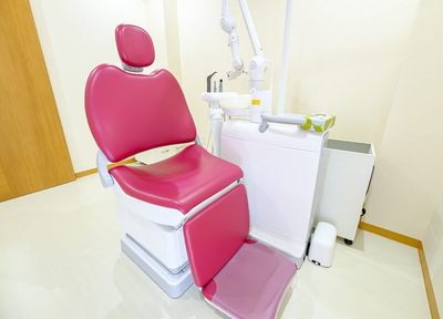 Q.歯周病の治療で大事なことは何でしょうか？