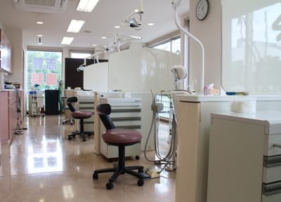 志賀歯科クリニック 治療方針
