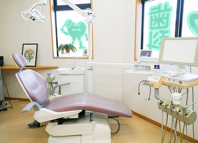 フルヤ歯科医院 治療方針