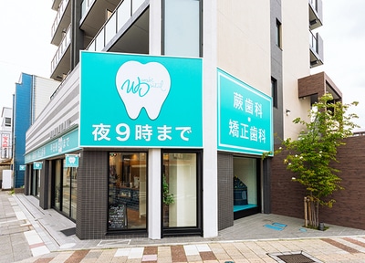 蕨歯科・矯正歯科_アクセス