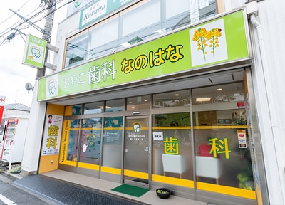 久喜おやこ歯科なのはな_アクセス