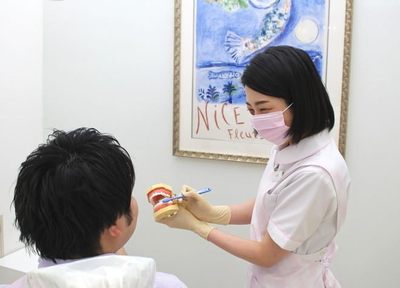 岡田歯科医院 歯周病