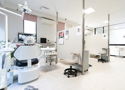 斎藤歯科 歯周病