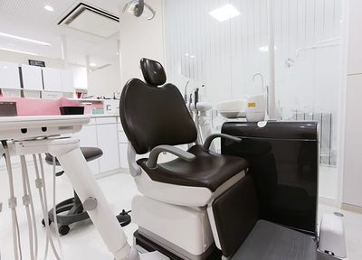 Ai Dental Clinic 治療方針