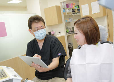 中央歯科 治療方針