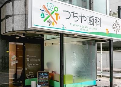 つちや歯科_アクセス