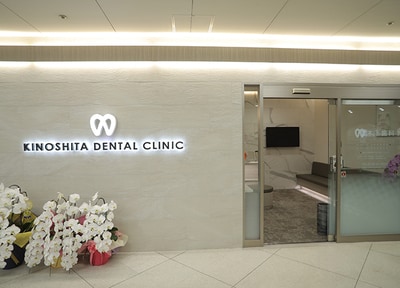 木下歯科クリニック（大阪府 和泉市）_アクセス