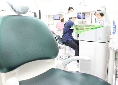 医療法人白亜会　小室歯科・矯正歯科近鉄あべのハルカス診療所 歯周病