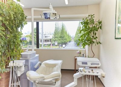 予防歯科には、どのくらいの間隔で通えばいいですか？