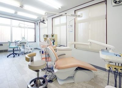 今村歯科医院 予防歯科