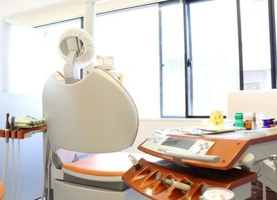 ほんだ歯科クリニック 歯周病