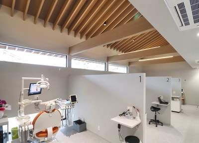 ヨシタケ歯科医院 矯正歯科