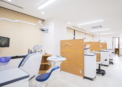 医療法人　創歯会　佐古歯科医院 虫歯