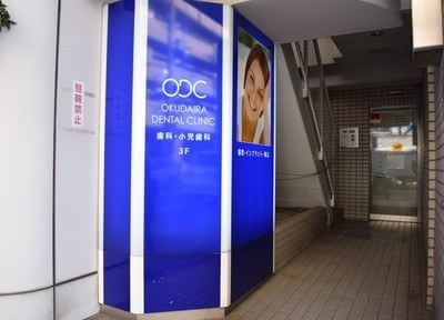 定期的なメンテナンスで治療歯を長持ちさせる