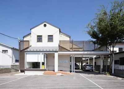 ふくいデンタルクリニック_アクセス