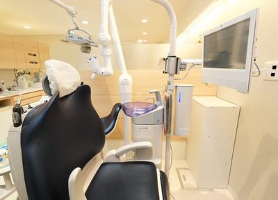 あべ歯科医院 予防歯科