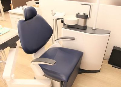 たきざわ歯科布施クリニック 歯周病