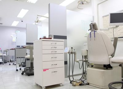 池田歯科クリニック 治療方針