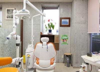 Q.食べ物を食べるためのサポートをしているのはなぜですか？