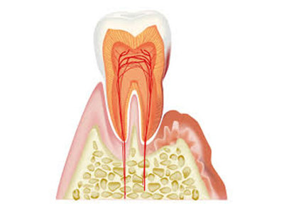 患者さまのお口に合った処置で快適な口内環境を