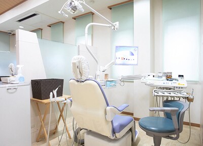 お口の検査・治療計画のご説明