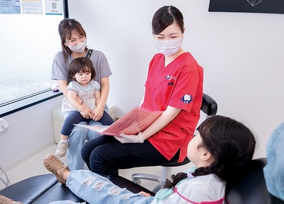 治療計画の説明