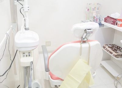 Q.歯科検診はどのくらいのペースで受けたら良いですか？