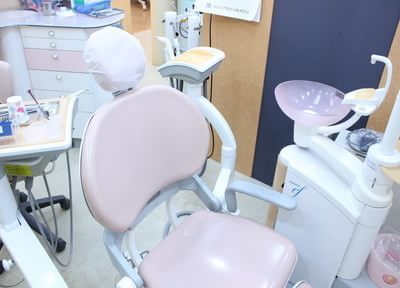 としかわ歯科医院 ホワイトニング