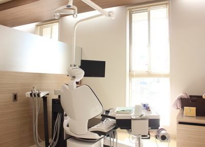 歯周環境の改善とインプラント治療