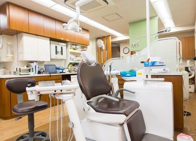 Q.予防歯科ではどんなことをしていますか？