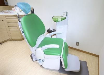Q.先生が大切にされている治療方針はありますか？