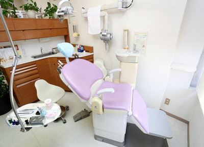 Q.歯周病を予防するためには何が重要でしょうか？