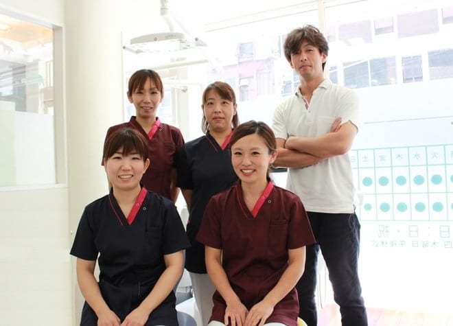 ひろた歯科クリニック