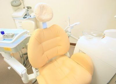 大和田 池田歯科医院の画像