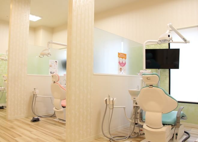 Q.定期検診の時間はどれくらいですか？