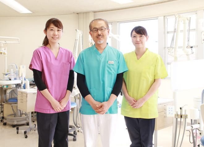 割田歯科医院