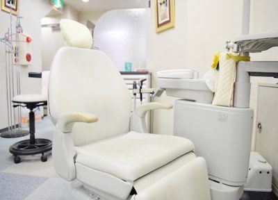 武歯科医院