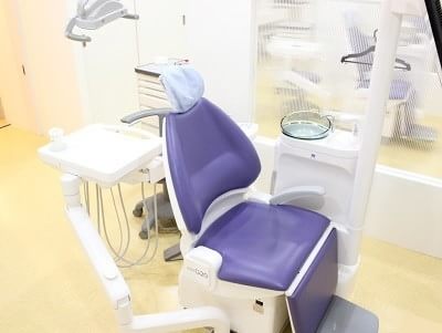 藤田歯科医院の画像