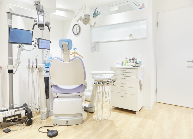 口コミ 鈴木歯科医院 京都市山科区 山科駅 Epark歯科