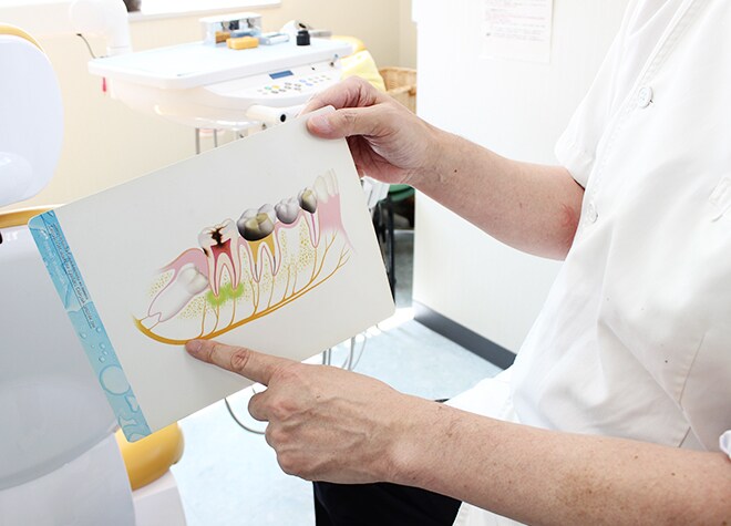 医療法人社団 郁栄会 我孫子中央歯科室 我孫子市 我孫子駅 Epark歯科