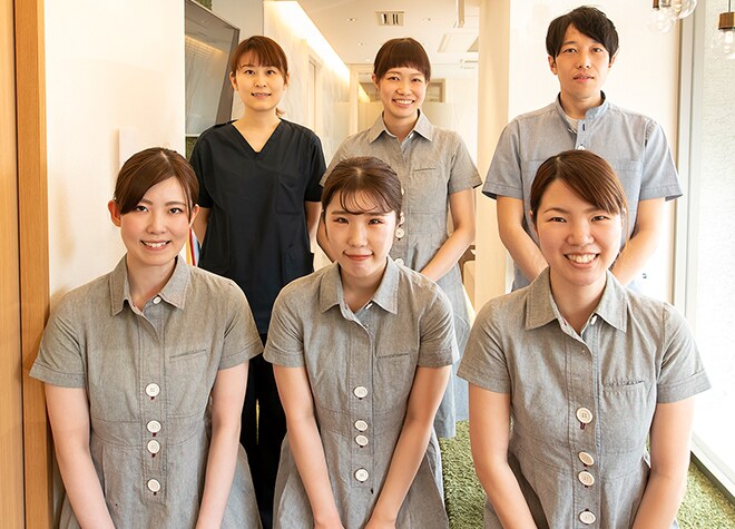 医療法人幸優会 さかなか歯科