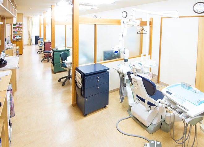 は つかわ 歯科