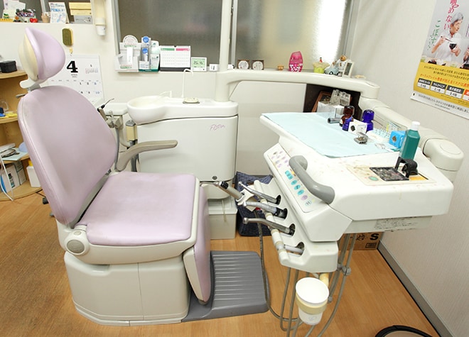 歯周病の進行を食い止めるために重要なのは、ご自宅における毎日のケアです