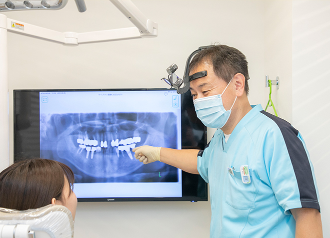 インプラントに関して研さんを積んだ歯科医師が、さまざまな症例に対応いたします