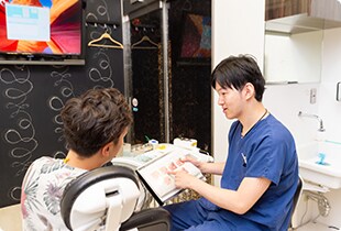 特徴画像