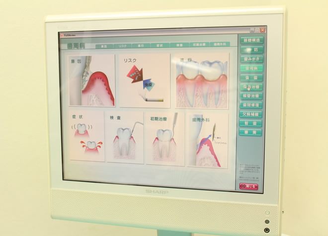 芳山歯科医院の画像