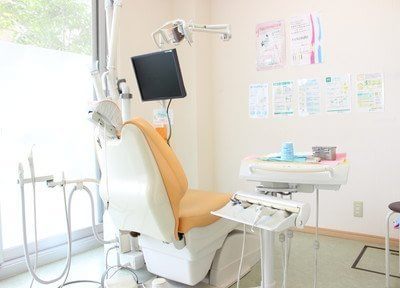 ナオ歯科クリニック（写真1）