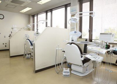 中山歯科医院の画像